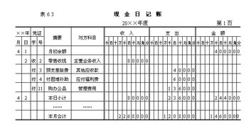 如何记帐如何记帐本?