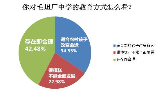 2021年新高考禁止复读,是不是真的 权威解释来了 