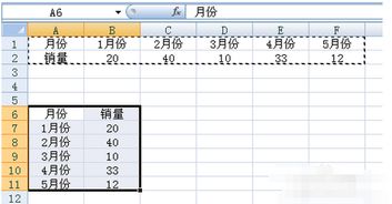 怎样把表格变成横向 