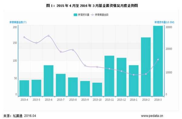 医疗服务概念股有哪些