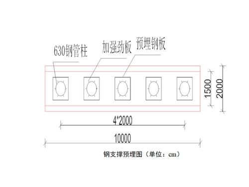 地铁车站出入段线门洞施工方案