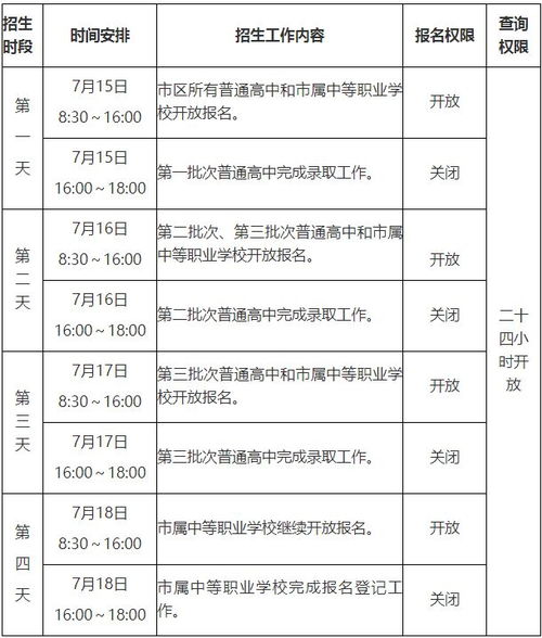 2019南宁语文中考范文_2021南宁一中中考分数线？