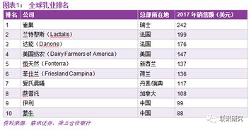 伊利股份是什么时候上市的？在哪里上市的？