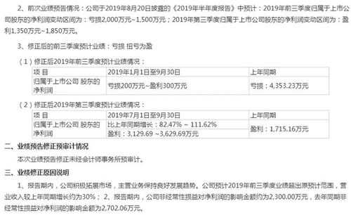 绿盟科技为何市值能超过启明星辰？是否真实地反映了双方的差距？