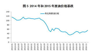 我的高传送股票派送了600股但股价又未变怎么办