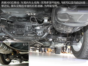 2023款最新款底盘解析(l33底盘)