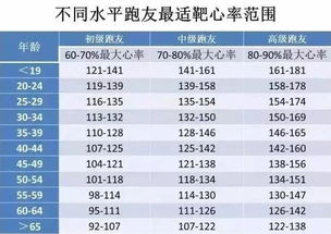 新乡国际马拉松时间表安排,女跑者心脏骤停最终结果抢救回来了吗?