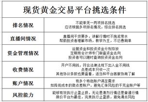 嘉盛集团现货黄金交易平台，怎么样？有没有人在做的？麻烦给点意见撒。。。。