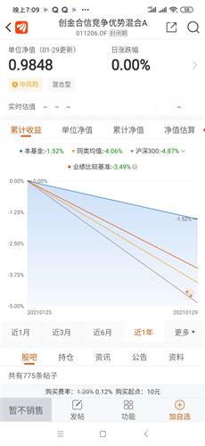 我是一个小白想成为操盘手应该怎么开始