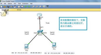 思科路由器模拟器 思科路由器模拟器下载 v6.2 3322软件站 