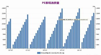 期货利空利好什么意思