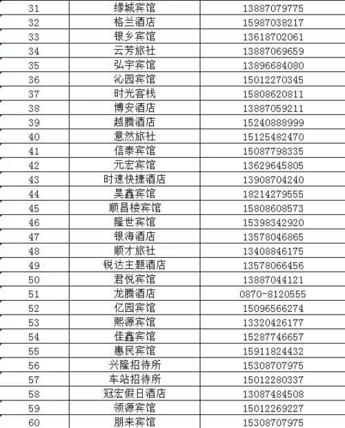 湛江外烟批发联系方式大全，电话、地址一览 - 1 - AH香烟货源网