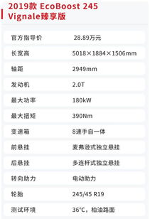 2.0T 8AT,这台旗舰大轿车,低调的人就买它