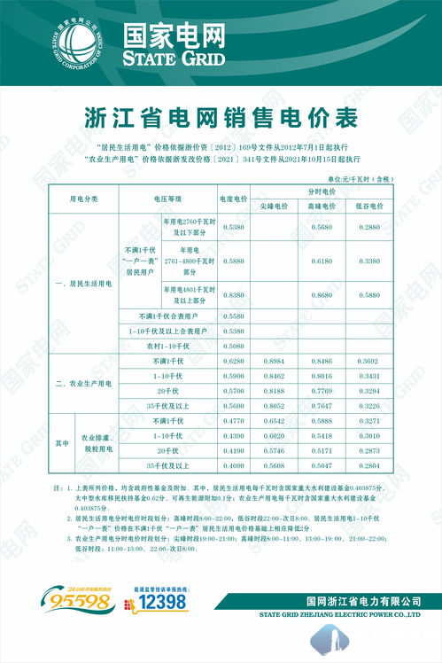 申请软著需要什么材料