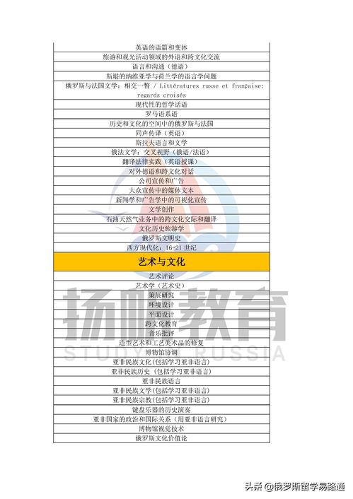 怎样申请公费留学(公费出国留学的资格很难申请吗)