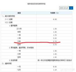 记账式国债的到期收益率怎么计算？