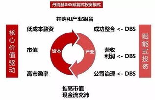 一个公司怎么样才能称为上市？怎么样找到最新的上市公司？