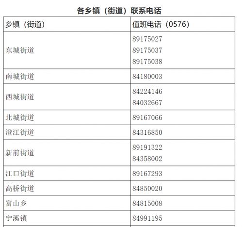 台州市新型冠状病毒肺炎疫情防控指挥部通告39号丨全面落实 十个从严 疫情防控措施 讲白搭 黄岩论坛 Powered by Discuz 