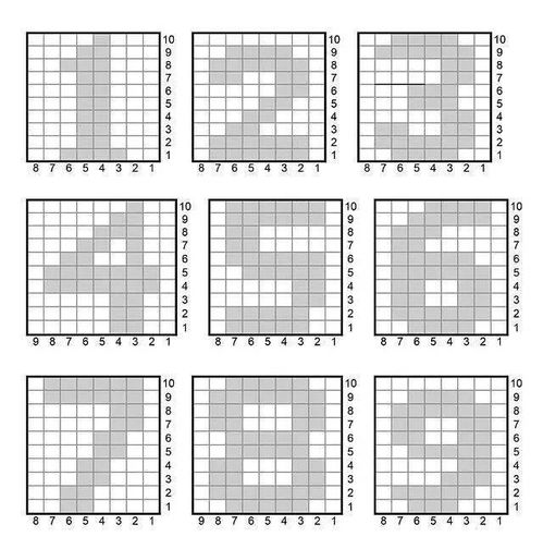 数字方格图解来啦,大家好好记一下