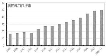 股票可以拿来贷款？有没什么要求？要提供什么！如手上10000股，每股10元，可以贷多少？