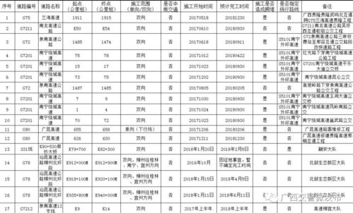 春运时间定了重要提醒必看2021春运购票日历最新