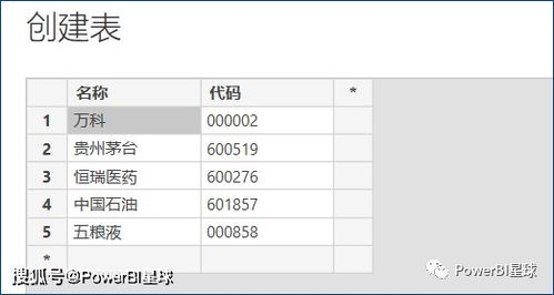 哪个网站可以批量导上市公司财务数据