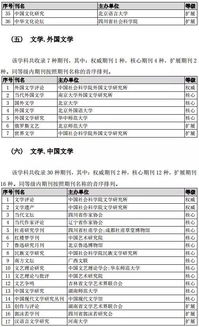 社会实践报告范文（综评社会实践报告填写范例？）