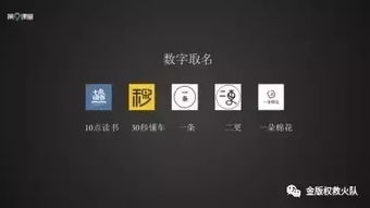 怎么起品牌的名字（怎么起一个品牌名字）