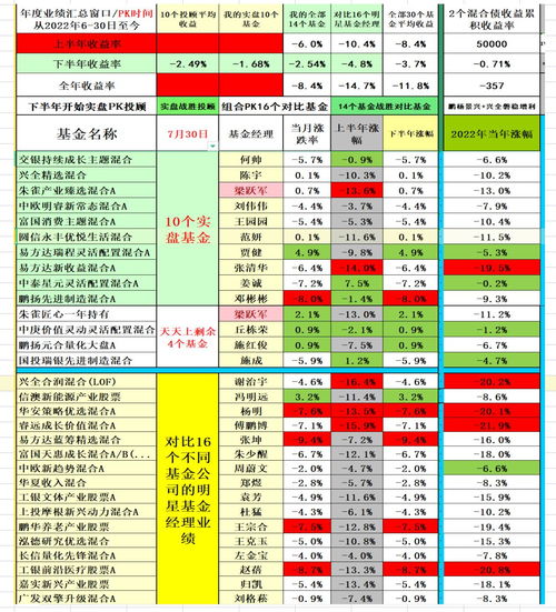 2020年2月份搬家黄道吉日