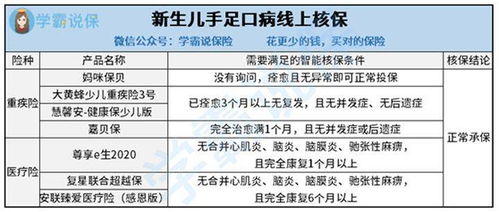 14个月的宝宝买什么保险比较合适