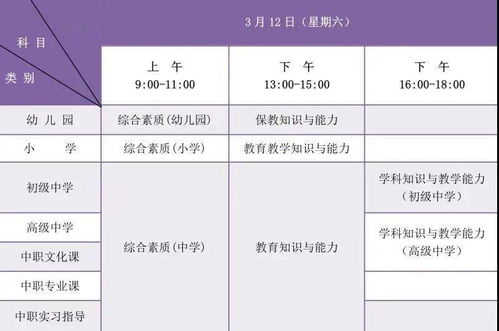 事关四项考试 河北最新公告