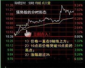 为什么中国的股市那么烂?