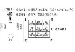 风水鱼养多少条才好 