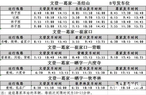 威海邮政面试时间提醒几点威海邮政春招笔试考什么