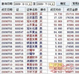 花2000块玩股票。一个月要玩好了可以赚多少？