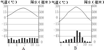 2023年7月23日的二叔丁基过氧化物（99）商品报价变动