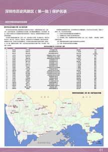 深圳60处历史风貌和历史建筑拟纳入市保护名录