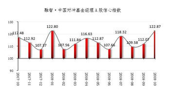 私募是做什么的？什么叫私募？