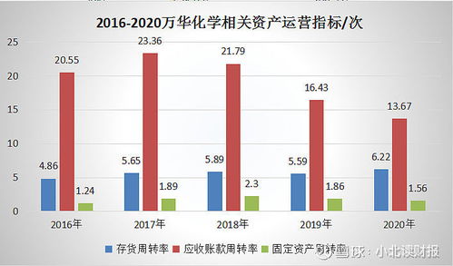 重磅 江門(mén)市第七次全國(guó)人口普查公報(bào)發(fā)布 人口變化 男女比例 年齡構(gòu)成是