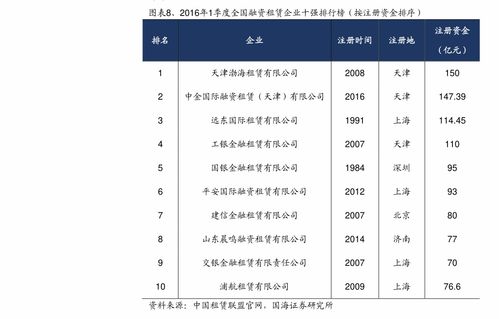 起名价格,80个今日最新价格表