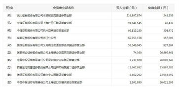 各位高手帮分析下000050深天马A我11的成本今天暴跌，深天马A它的支撑在什么价位，什么情况止损出局?我还能解套吗?帮分析下