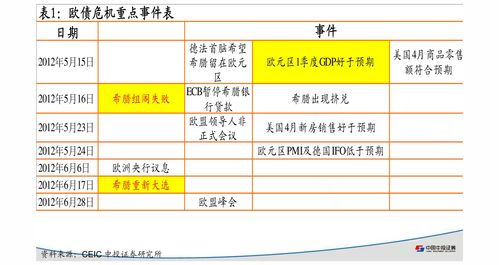 谁知道海尔股票前景如何?海尔股票代码是多少?