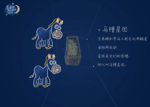 夜观天象 火星进M44星团