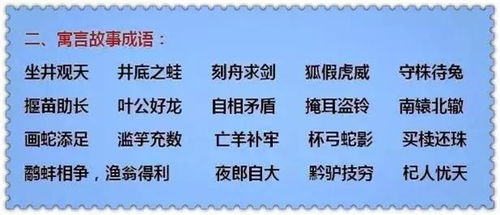 语文学习非常重要的6类成语,挺齐全的,同学们收好了