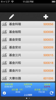 那个软件可以同时方便的查看基金和股票实时信息？？