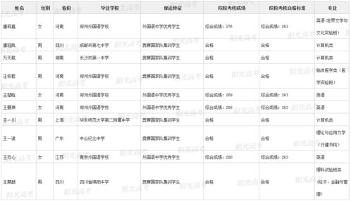 肖清和的学生评价(肖清和是不是北大毕业的)