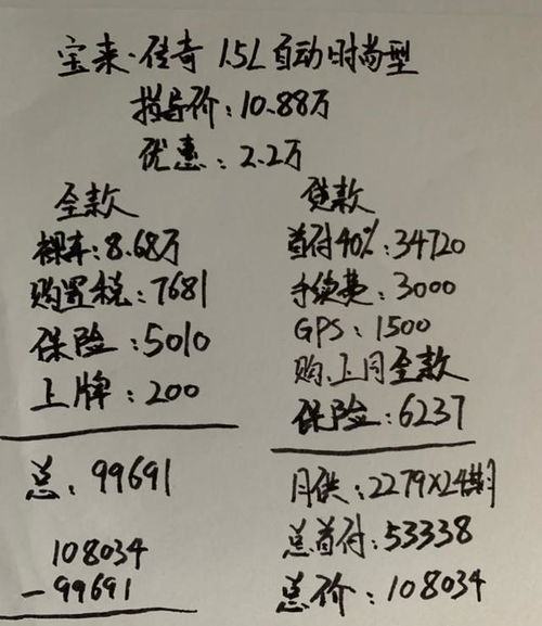 工资4500怎么贷款