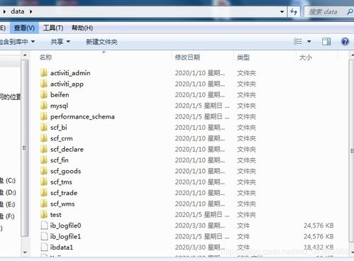 mysql数据库文件后缀名是啥(mysql数据库文件恢复数据库)