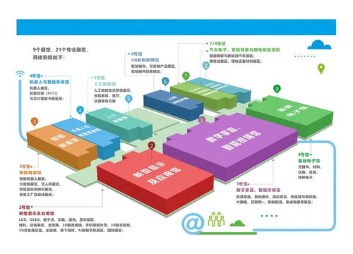 2022第十届深圳电子信息展览会