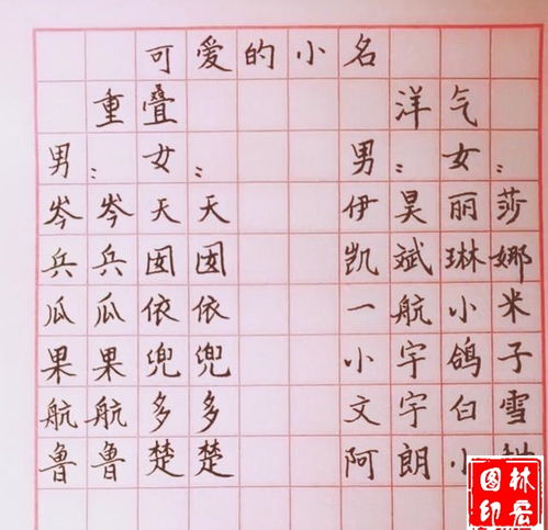 如何测算一个名字好不好 看大师如何人工分析名字